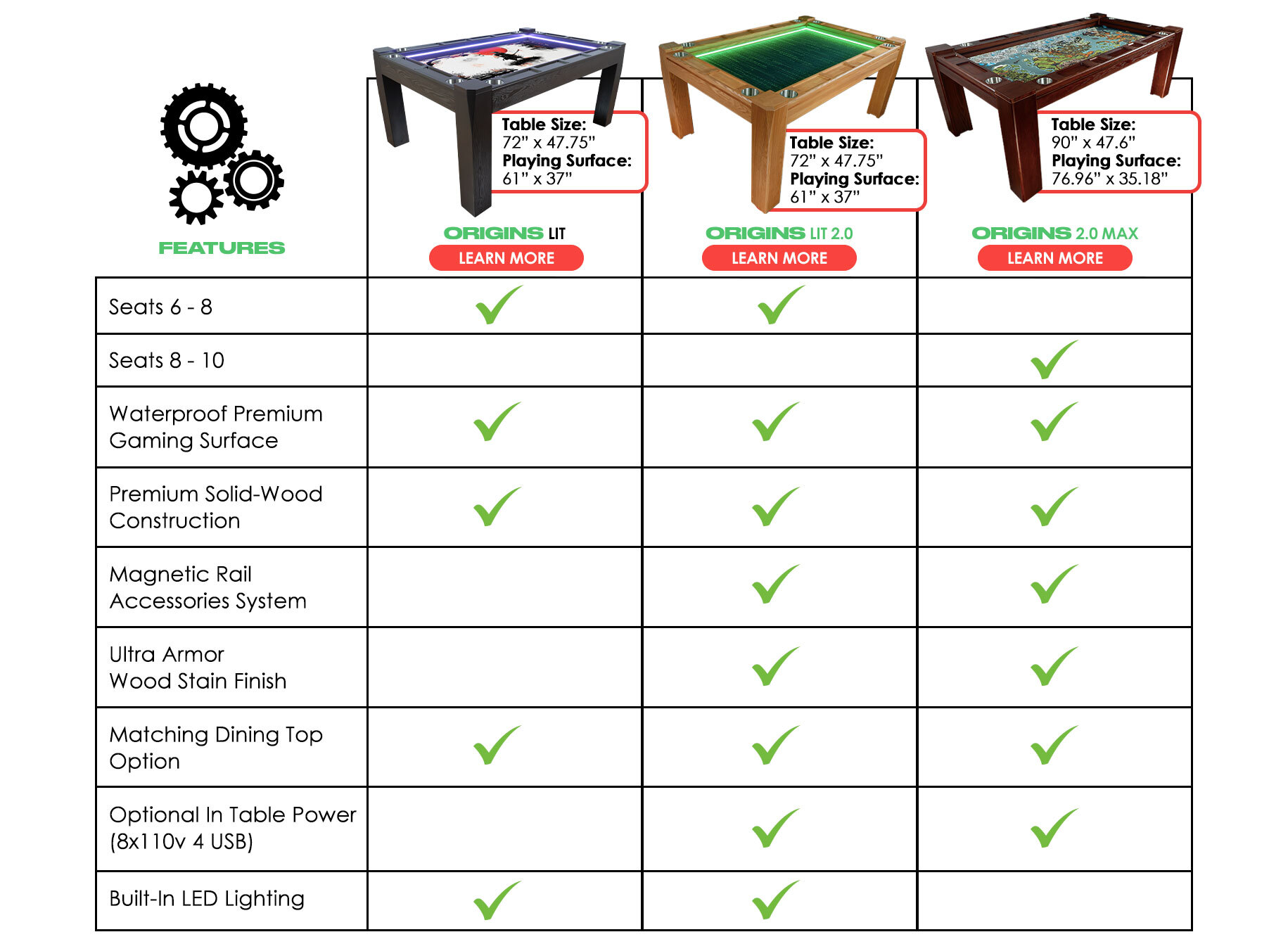 origins_lit_comp_chart